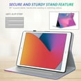 thumbnail image 2 of iPad Case 9.7 Inch 2017 2018/iPad air Case/iPad Air 2 Case, Protective PU Leather Adjustable Stand Auto Wake/Sleep Smart Case for iPad 9.7 inch(6th Gen,5th Gen)/iPad Air 2/iPad Air,E, 2 of 7