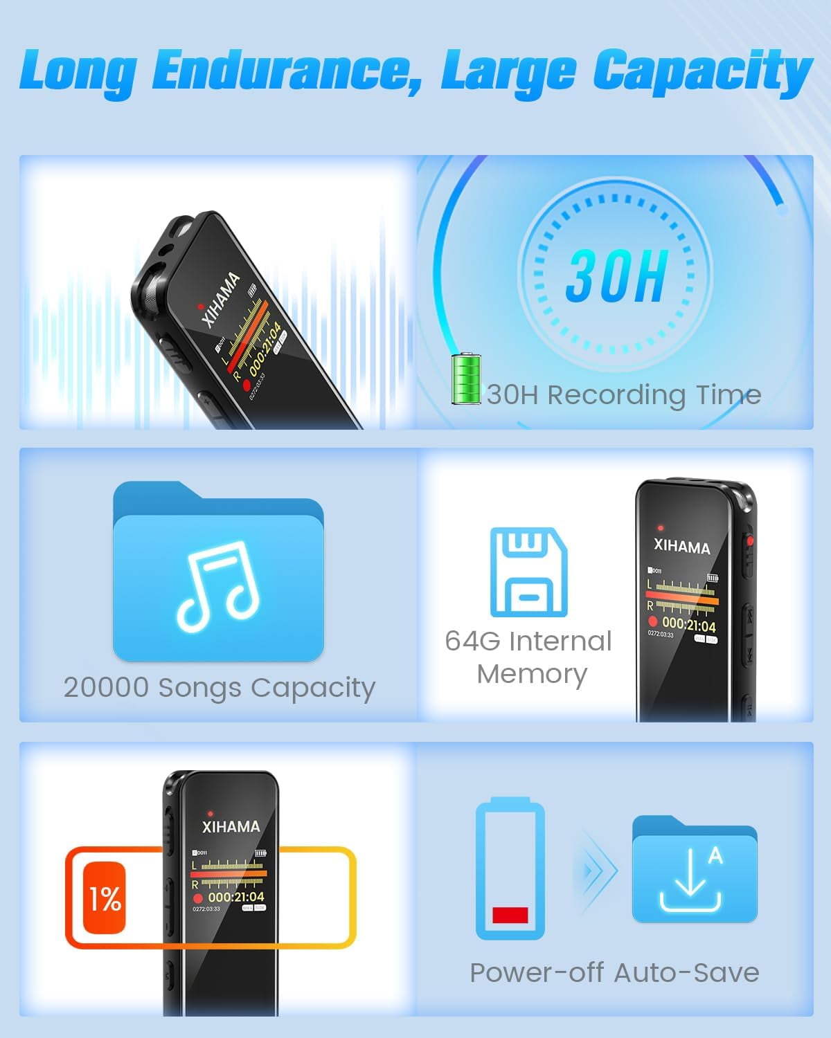 64GB Digital Voice Recorder with Playback, A-B Repeat, Variable Speed Play, Voice Activated Recorder for Lectures, Recording Monitoring, Password Protection, Recording Device, Digital Audio Recorder