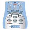 University of North Carolina Universal Remote Control