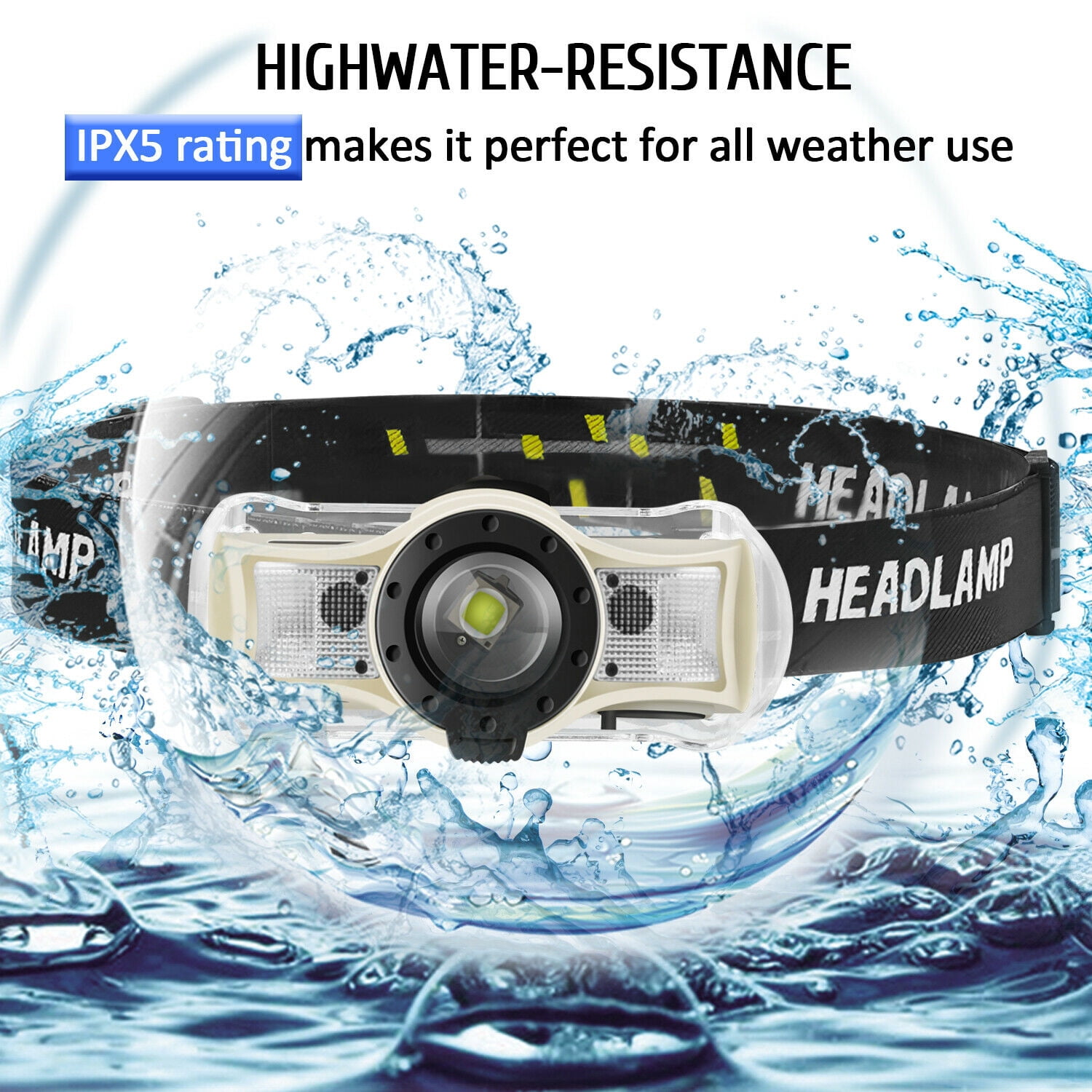 LNKOO Headlamp Flashlight, USB Rechargeable Led Head Lamp, Waterproof Headlight with 5 Modes and Adjustable Headband, Perfect for Camping, Hiking, Outdoors, Hunting