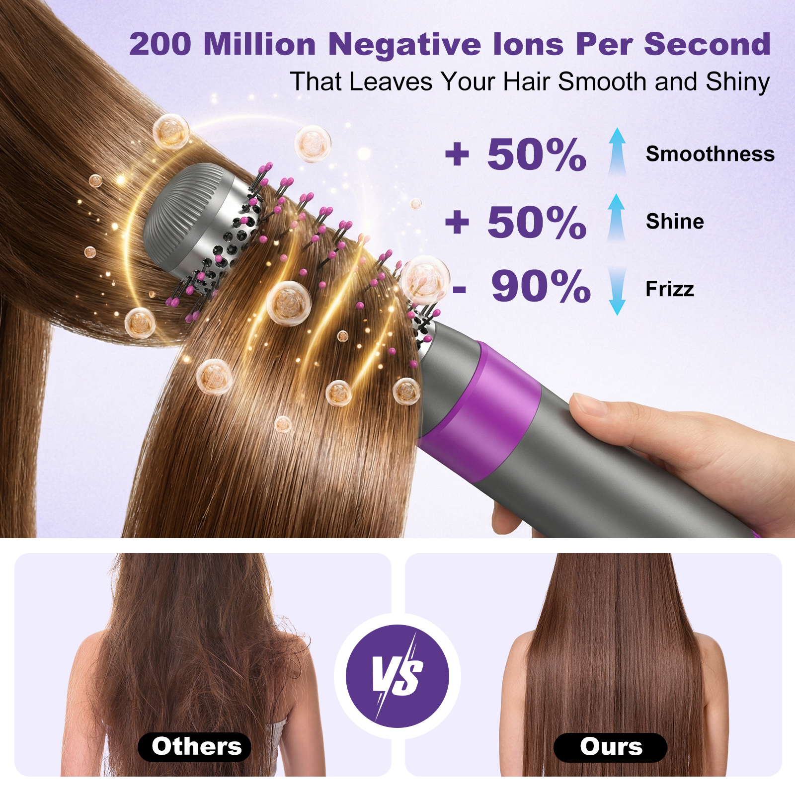 Nexpure 6-in-1 Hair Dryer Brush Styling Set photo 2