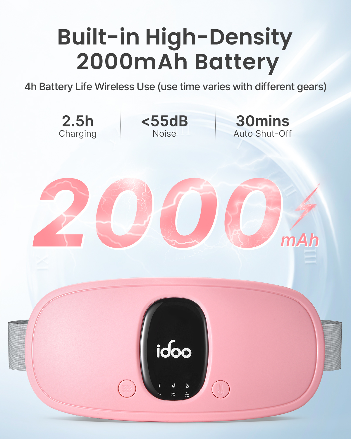 iDOO Cordless Heating Pad for Period Cramps photo 5