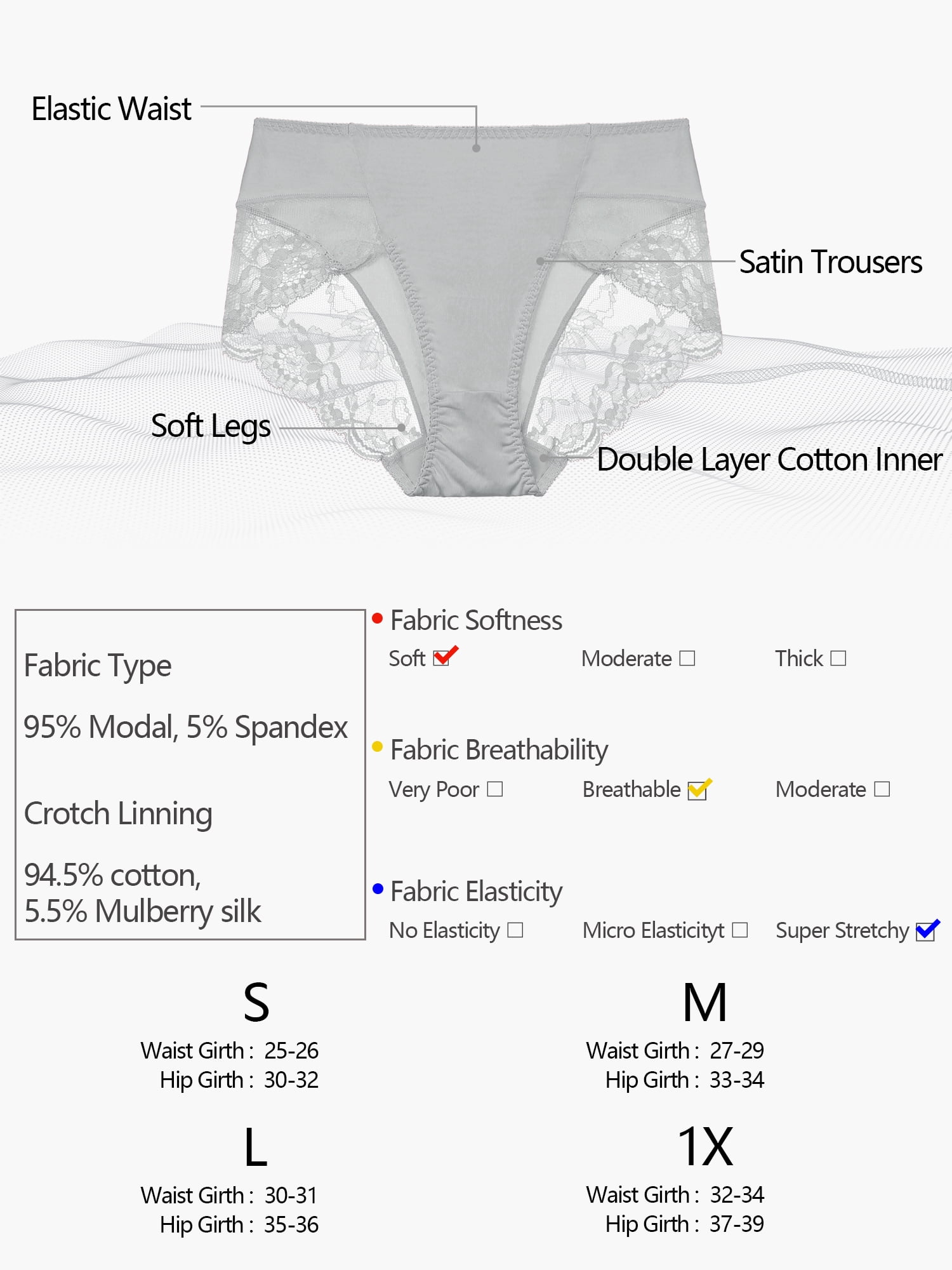 Unique Bargains Women's Plus Size Mid-Rise Lace Trim Brief Seamless Underwear Gray L