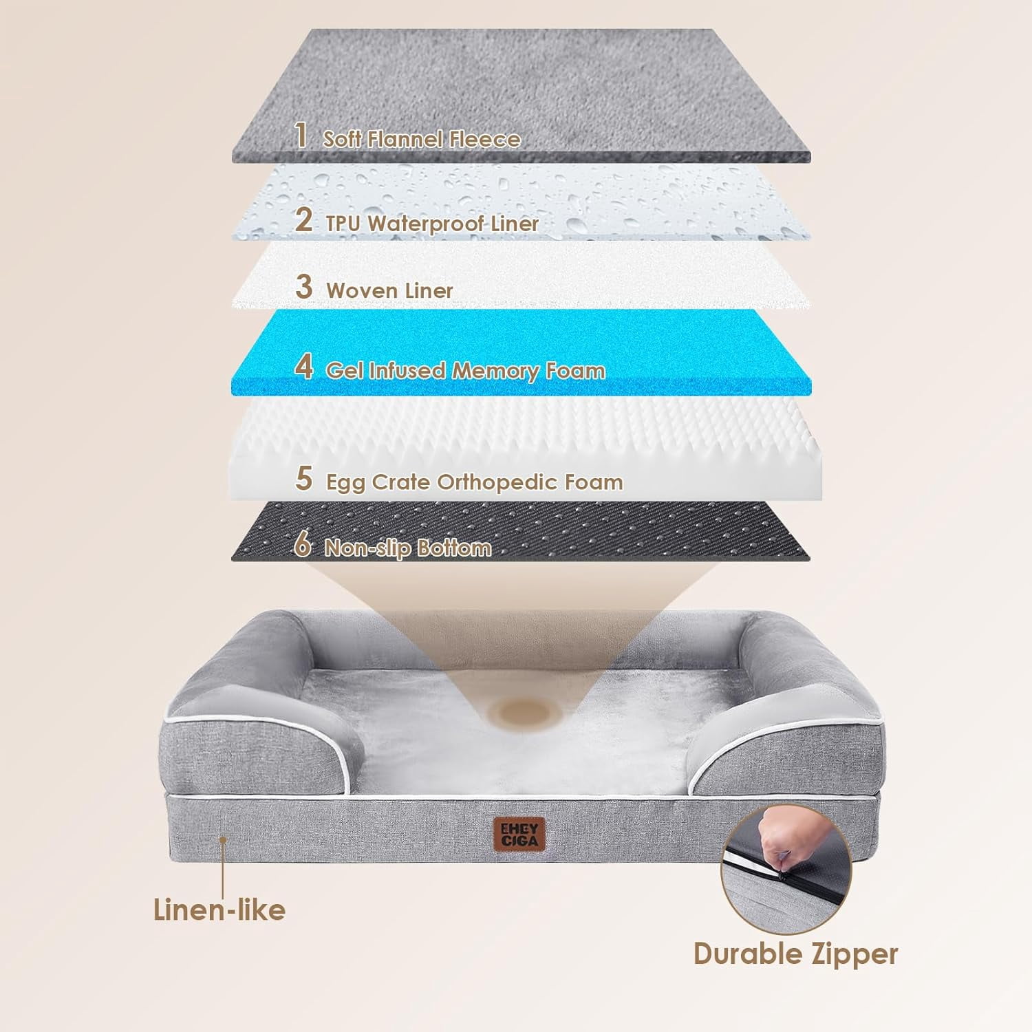 Orthopedic Dog Beds for Extra Large Dogs 44x32Inch, Waterproof Memory Foam XL Pet Bed with Sides, Non-Slip and Egg-Crate Foam Big Dog Couch Bed with Washable Removable Cover, Grey