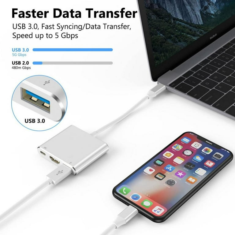 USB-C and Thunderbolt: Understanding Ports and Cables for Macs, iPhones,  and iPads - The Mac Security Blog