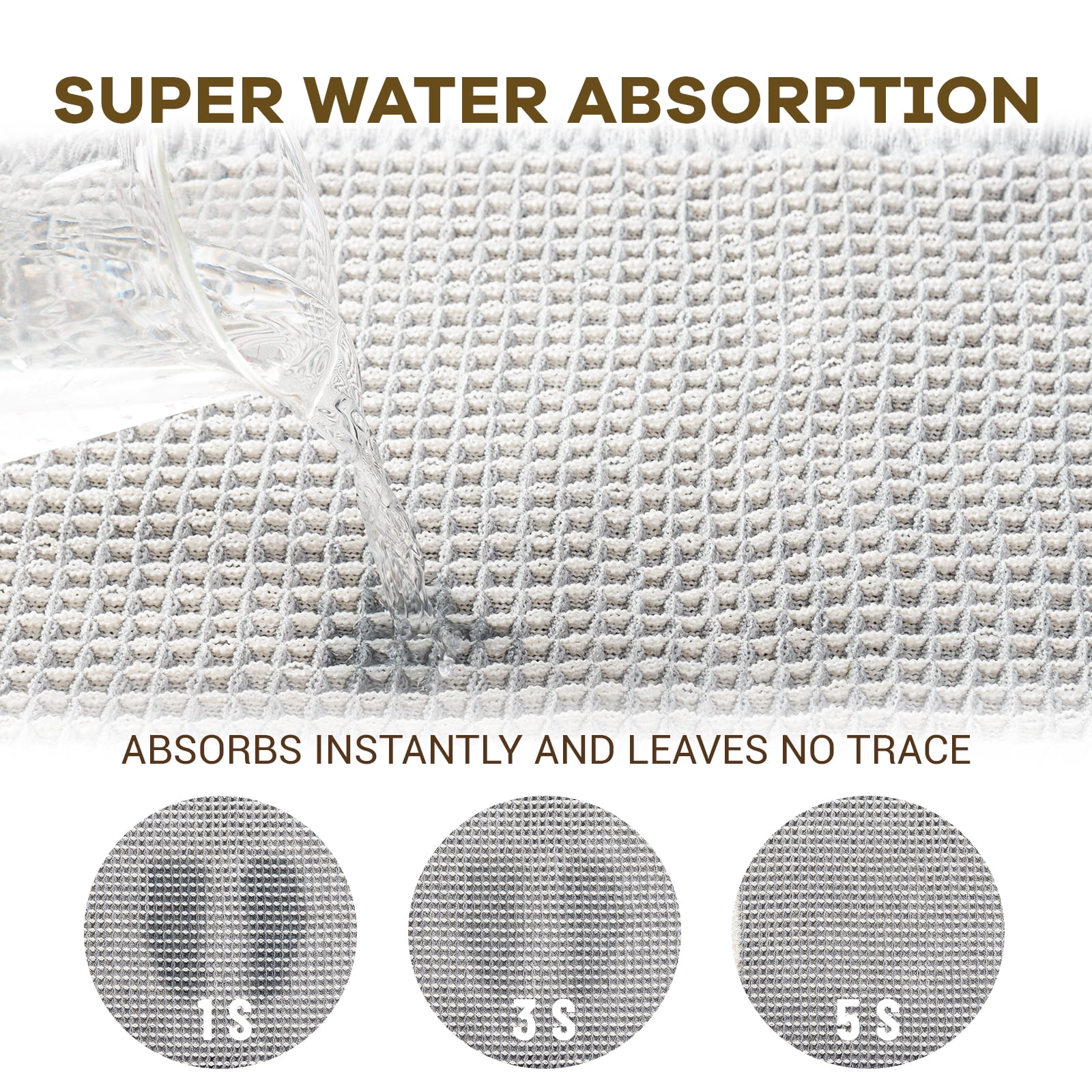 Furicher Large Waffle Bath Mat Set, Non Slip Bathroom Mat Set 2 Piece, 20"×47" and 16"×24"