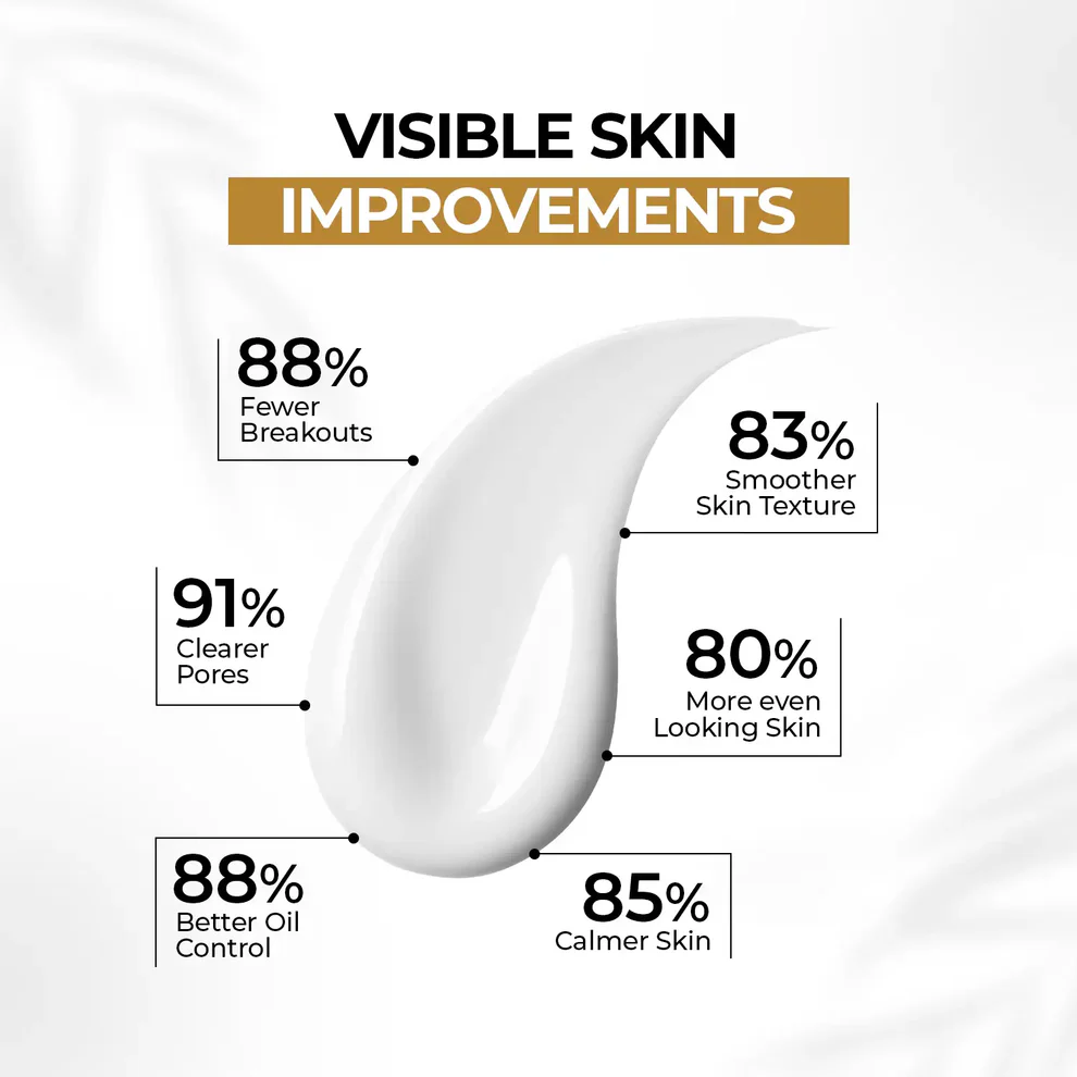 Skin Centrick Acne Face Cleanser with Niacinamide, Clay and Salicylic Acid, Oil Control Face Wash