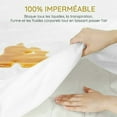 thumbnail image 3 of Stain Resistance For Easy To Clean, Queen Size Bamboo Fiber Mattress Protector With Comfortable Microfiber Surface, Fitted Sheet Style Deep Pocket Design Up To 30Cm, Waterproof, 3 of 5