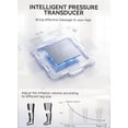 thumbnail image 4 of Leg Massager with Heat and Compression, Foot Calf & Thigh Massage for Circulation , Leg Compression Massager with Handheld Controller 3 Intensities 6 Modes - FSA HSA Eligible, 4 of 7