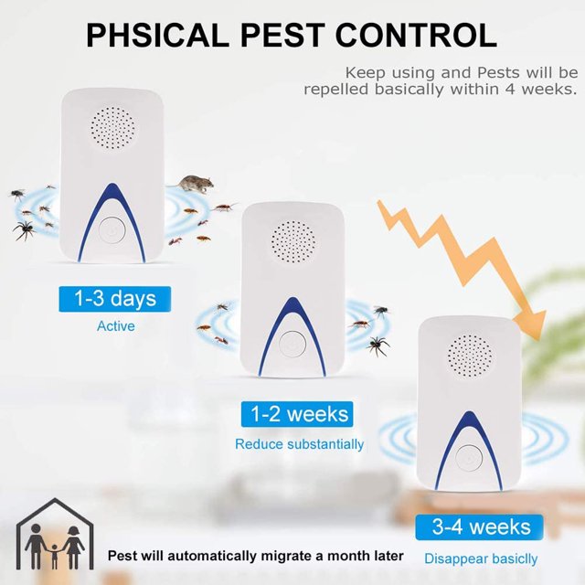 Pest Control Electronic Mouse Repellent 2 Pcs Ultrasonic Pest Repeller Pest Control Electronic Mice Mouse Repellent For Insects Rat Mosquitos Flies Wasps Ants ANGGREK Otros
