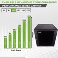 thumbnail image 3 of NavePoint 12U Wall Mount Network Server 600mm Depth Cabinet Rack Enclosure Glass Door Lock, 3 of 5