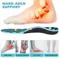 thumbnail image 2 of KEKOY Plantar Fasciitis Insoles, Heavy Duty High Arch Support Inserts, Flat Feet - Orthotic Foot Pain Relief Insoles for Men Women, S, 2 of 7