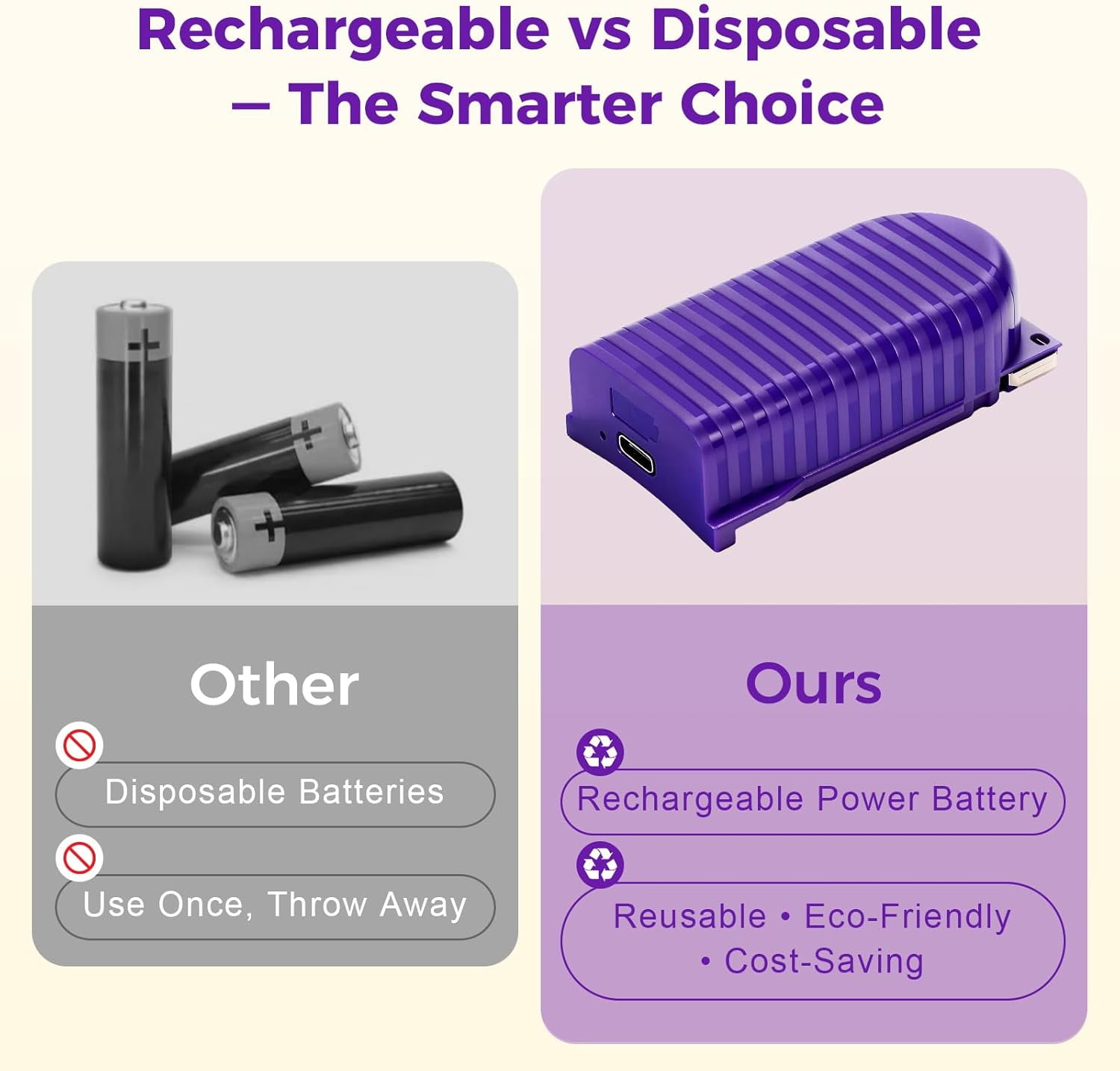 Rechargeable Battery for Swif--fer PowerMop, 3.7V 2.5Ah Lithium-Ion Battery Pack with USB Charging Cable