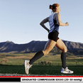 thumbnail image 5 of 4 Pairs Medical Sport Compression Socks - 15-20mmhg Graduated Knee-High Support for Men & Women, Ideal for Soccer, Running, and Nurses, 5 of 6