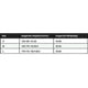 thumbnail image 2 of Women Backless Yoga Shirts Slim Quick Dry Workout Crop T Shirt Top for Running Yoga Gym Climbing, 2 of 5