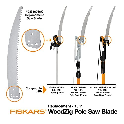 Fiskars 15 sale inch pruning saw