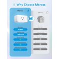 thumbnail image 3 of meross Prise Intelligente, Prise 15A et Wi‐Fi Fiable Compatible avec Alexa, Google Home, Apple HomeKit et SmartThings, Commande Vocale et à Distance, Minuterie F, 3 of 9