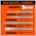 thumbnail image 3 of HORUSDY 16 Piece Punch and Chisel Set Including Taper Punch Cold Chisels Pin Punch Center Punch With Cloth Bag, 3 of 10