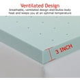 thumbnail image 3 of Empyrean Bedding Surmatelas - Surmatelas en Mousse à Mémoire de Forme de 3 Pouces - Gel Rafraîchissant - Sans Odeur - Simple, 3 of 6