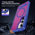 thumbnail image 5 of for Samsung S24 Case,Dual Layer With Kickstand Compatible For MagSafe,Military Shockproof Matte PC with Soft Edges Phone Cover For Galaxy S24 6.2"(Rose Blue), 5 of 8