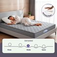 thumbnail image 4 of Colchón Matrimonial Sky Care Purify 15 cm de Memory Foam con Carbón Activado, 4 of 7