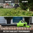 thumbnail image 6 of Greenworks 40V 120 Mph at 450 Cfm Axial Blower with 2.5Ah Battery & Charger 2411902, 6 of 12