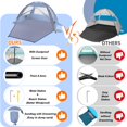 thumbnail image 2 of Carpa de Playa Happy Travel, Refugio Solar con Protección UPF 50+ para 3-8 Personas, 2 of 7
