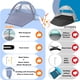 thumbnail image 2 of Carpa de Playa Happy Travel, Refugio Solar con Protección UPF 50+ para 3-8 Personas, 2 of 7