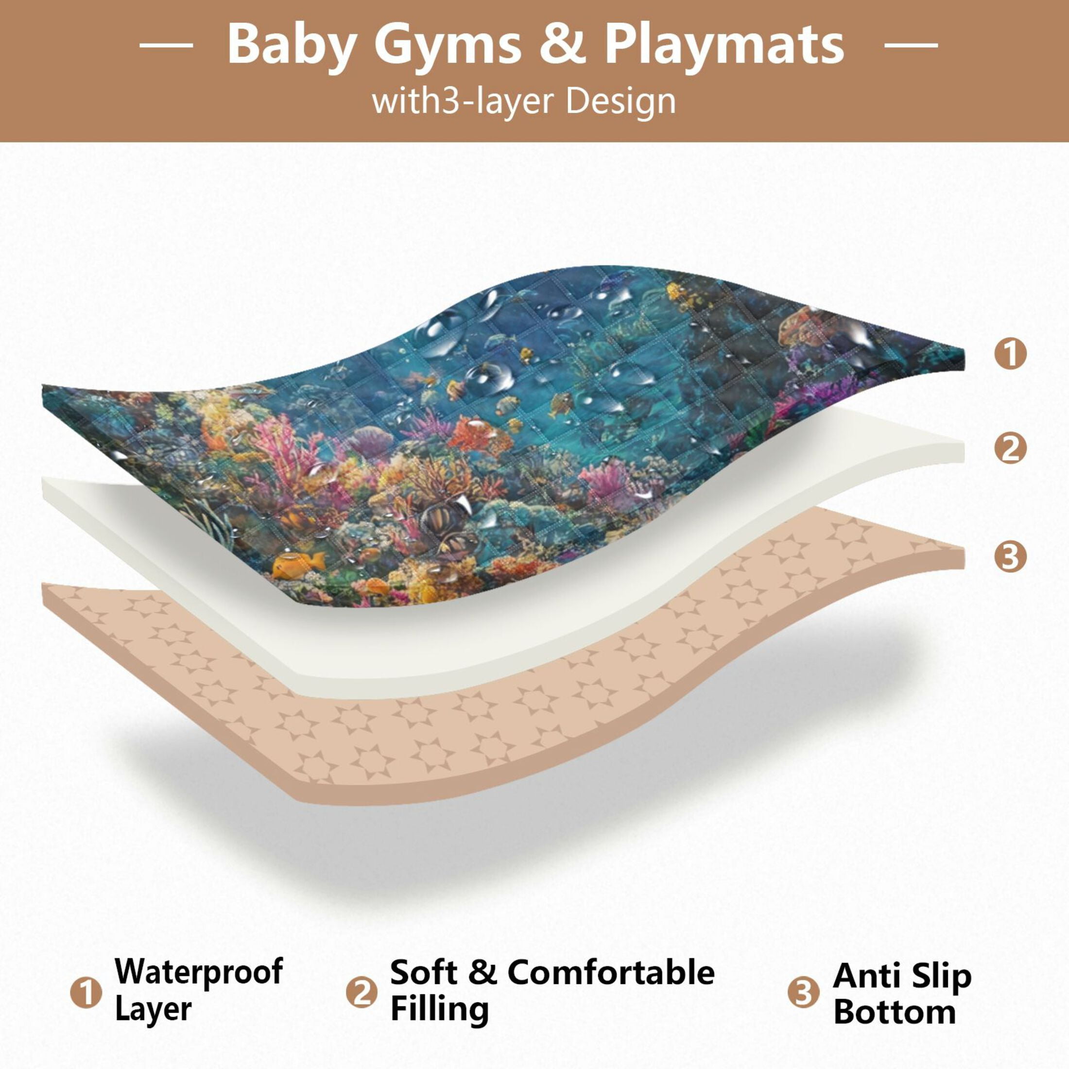 WOBOGO Underwater World Baby Playmats Extra Large Waterproof Rollable Activity Pads for Toddlers 50×50inch