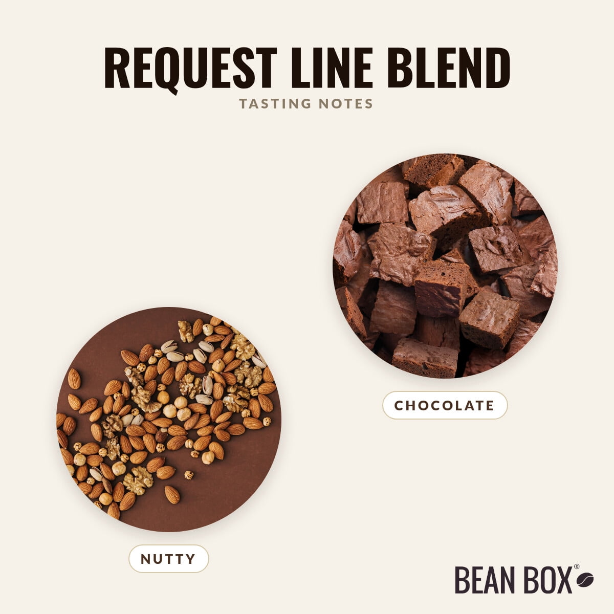 Request Line Blend - Roasted by Broadcast Coffee Roasters - Whole Bean Coffee - 2lb Bag