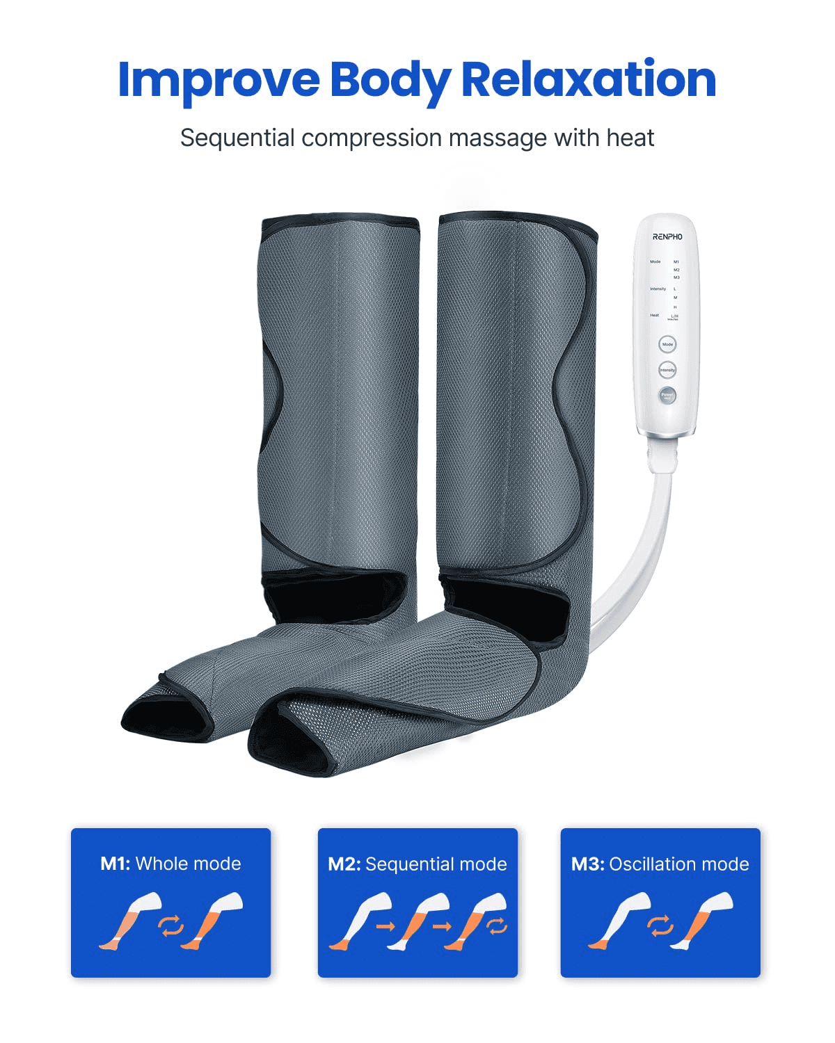 RENPHO Foot and Leg Massager with 2 Heat and Air Compression for Circulate, FSA and HSA Eligible 3 Modes 3 Intensities, Gift for Women Men