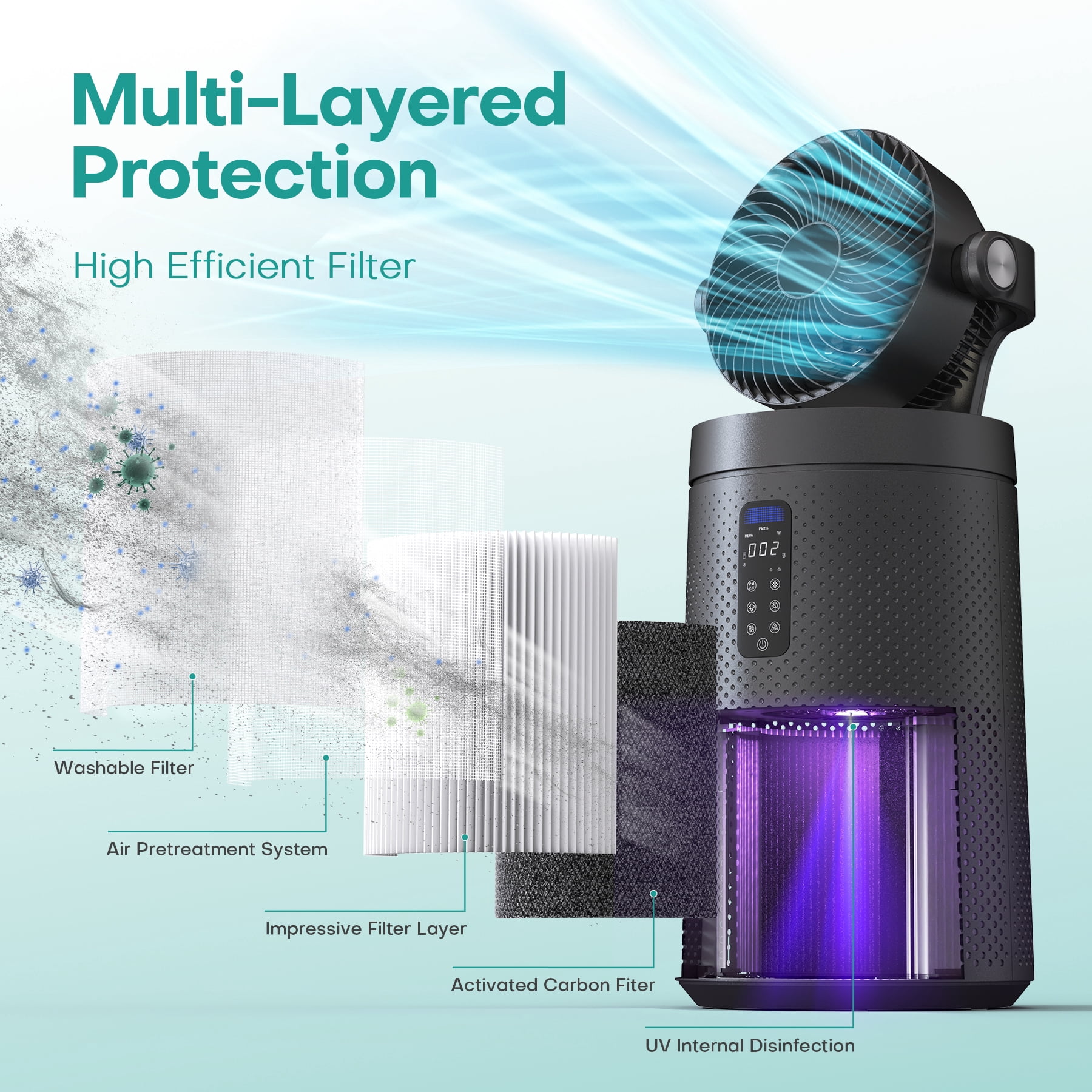 Air Purifier Fan for Home Large Rooms Up to 2500 Sq.Ft Smart WiFi Air Circulator Cleaner with Washable Filter, Space Gray