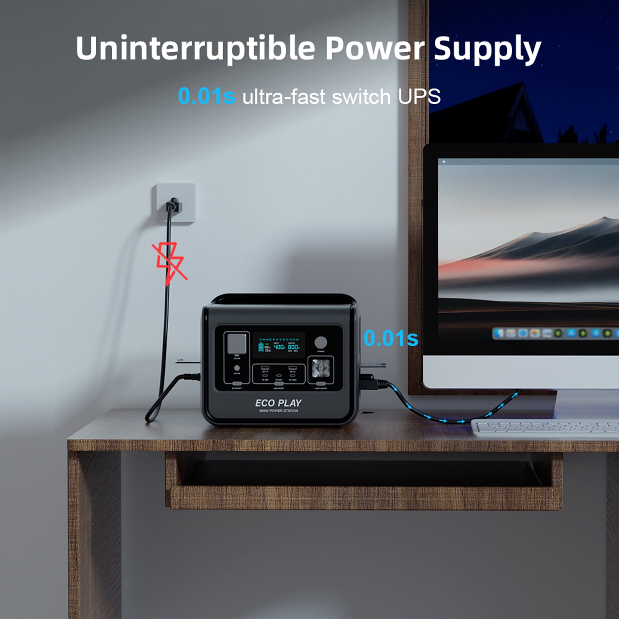 Eco Play ポータブル電源 512Wh AC 800Ｗ EP800 Eco Play 800W AC Portable Power Station EP800, 512Wh LiFePO4