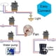 thumbnail image 2 of Interruptor de control remoto inalámbrico de alta potencia de 433 Mhz, control remoto RF de CA 220 V/240 V/110 V 30 A para luz, bomba de agua, electrodomésticos, riego agrícola, 2 of 5