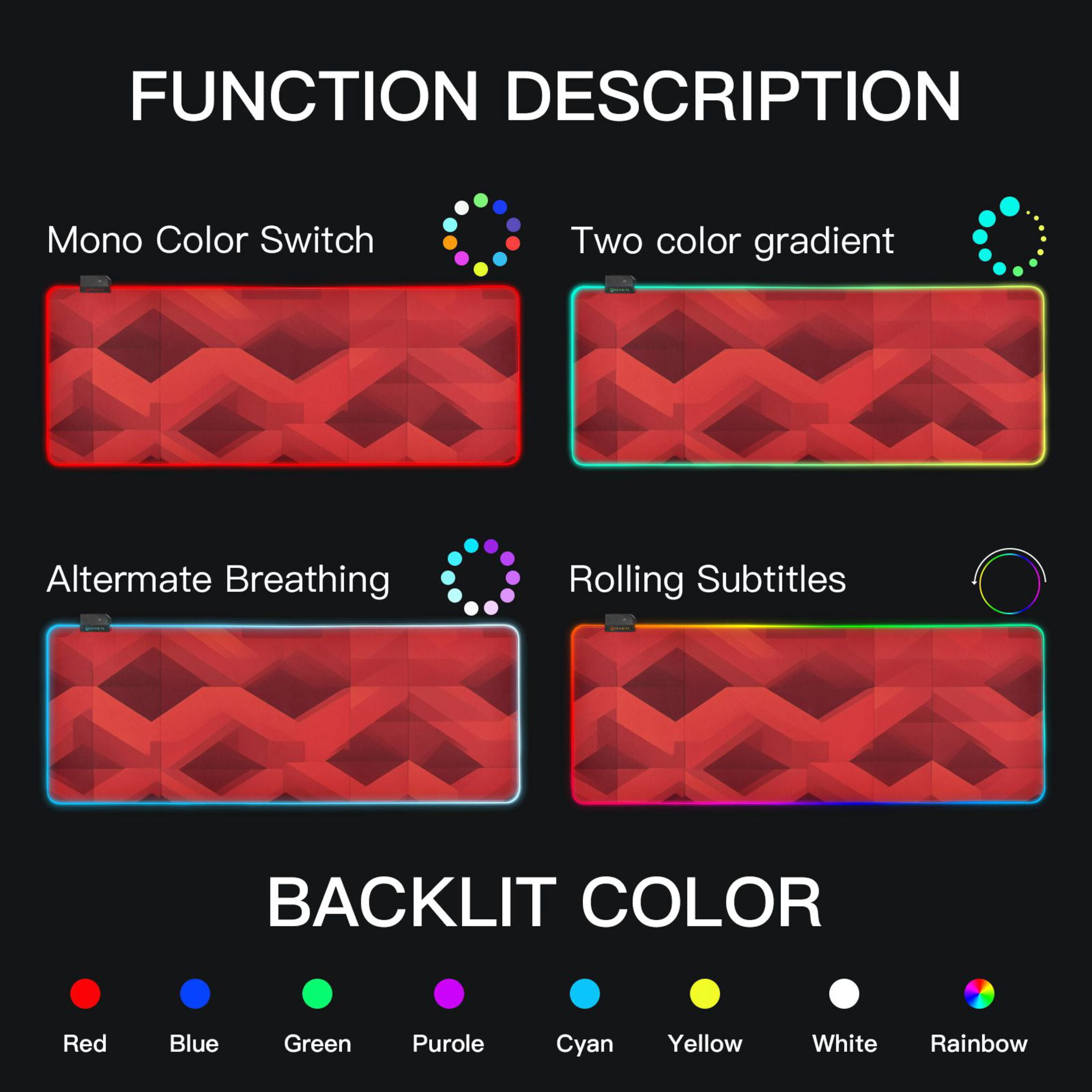 Red Geometric Patten RGB Gaming Mouse Pad Large Keyboard Mat Rubber Base 13 Light Modes