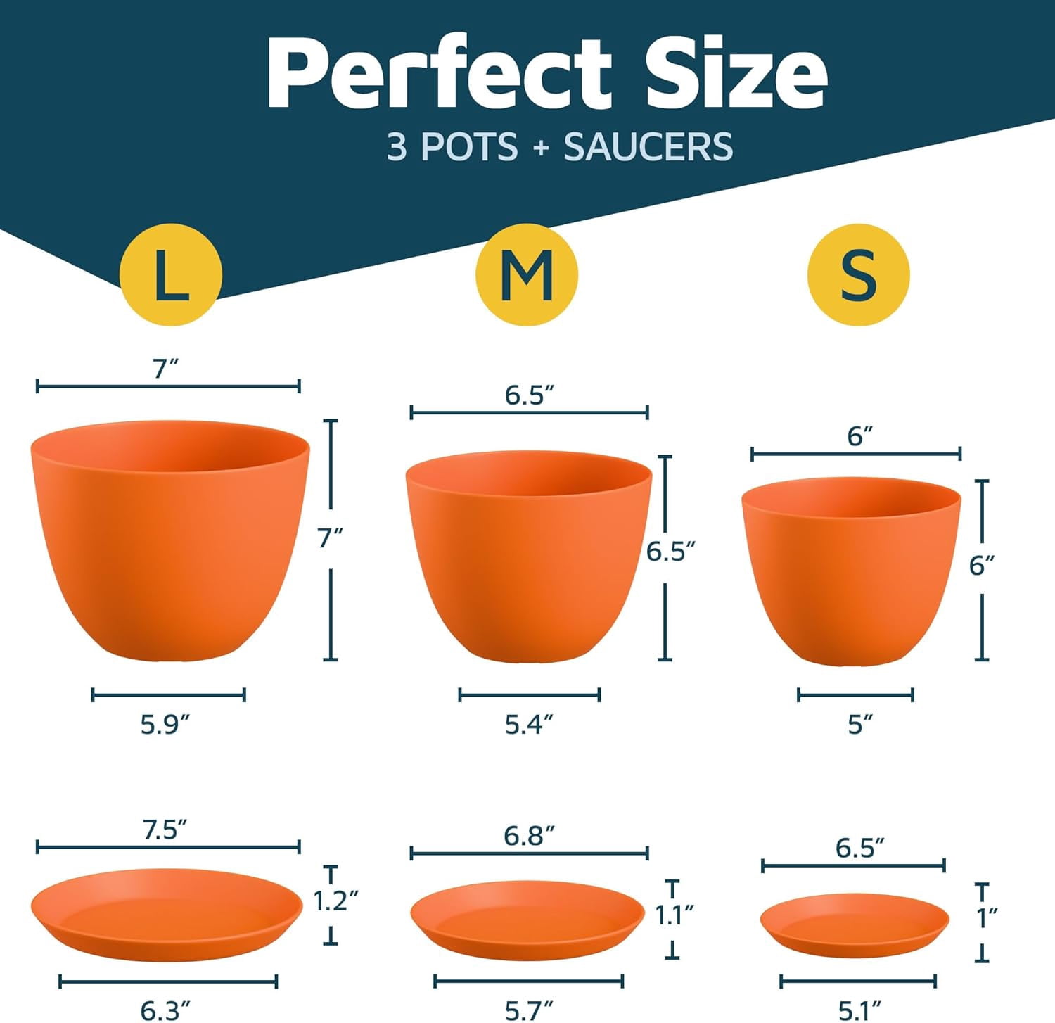 Yellow Plant Pots with Drainage Holes & Saucers 3 Packs, Indoor & Outdoor Stackable Plastic Planters in Multiple Sizes for Houseplants & Flowers, Durable & Weatherproof Materials, Matte Finish