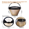 thumbnail image 2 of Cesta de filtro de café reutilizable con forma de cono número 4 para Ninja y Cuisinart, 2 of 9