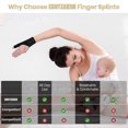 thumbnail image 3 of The Little Finger And The Little Finger Rail Can Relieve Finger Pain, 3 of 5