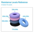 thumbnail image 5 of 3.07" 35-40 KG(77-88 Lbs) Hand Grip Strengthener Hand Grip Ring for Training Black, 5 of 6