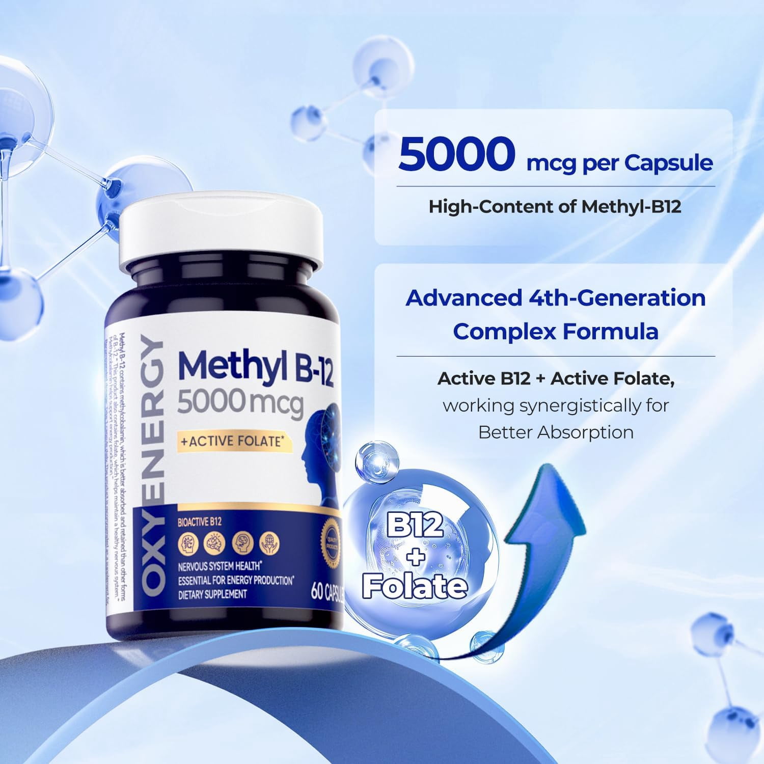 OxyEnergy Methyl Vitamin B12 5000mcg Dietary Supplement with Folate, Nerve & Energy Support, 60 Capsules