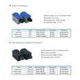 thumbnail image 4 of TUF-2000M TUF-2000B Flowmeter Sensor TS-2 DN25~100mm/TM-1 DN50~700/TL-1-HT/TC-1 Ultrasonic Flow Meter Transducer Accessories ,Energy-Saving, 4 of 7