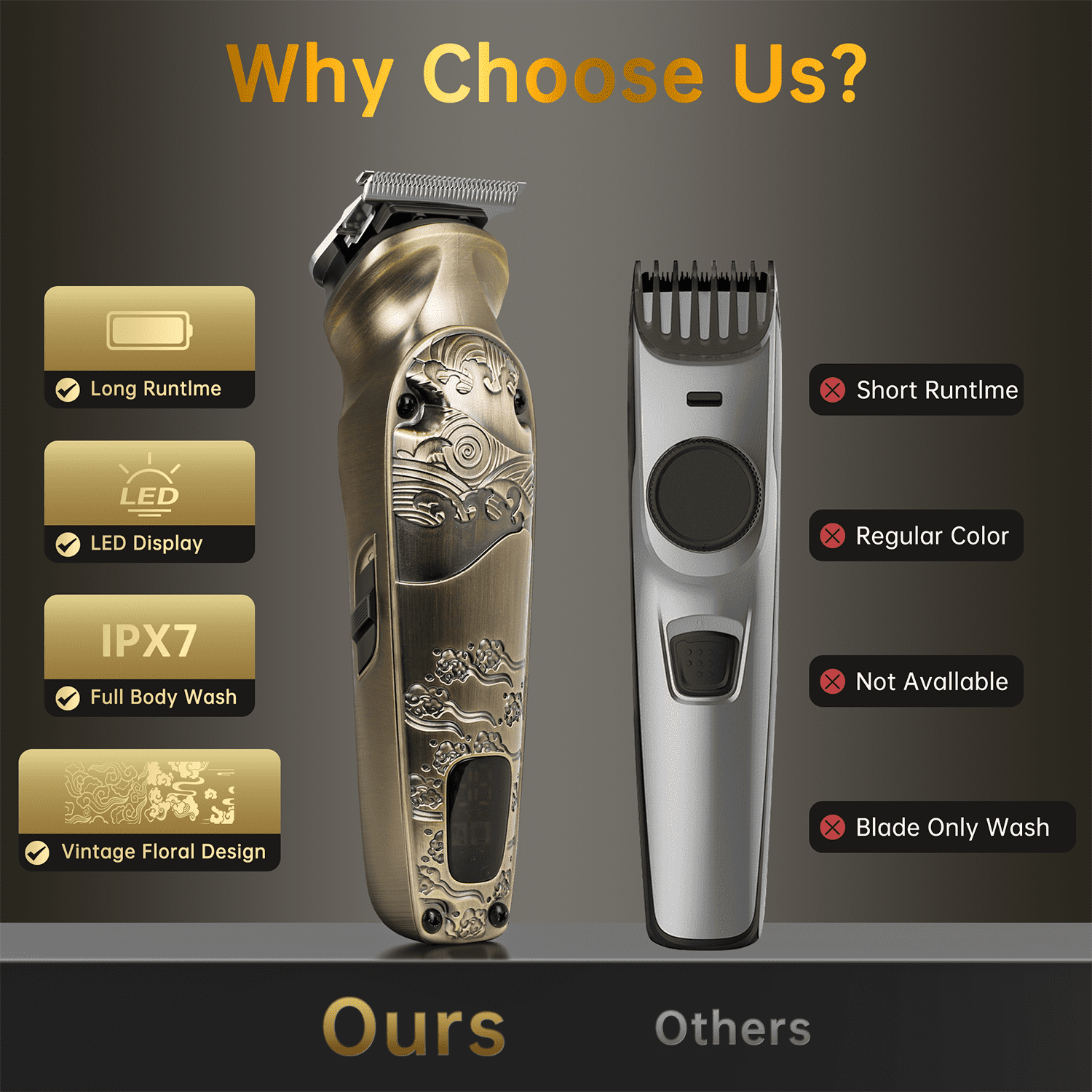 Beard Trimmer Kit for Men, 8 in 1 Waterproof Cordless Hair Clippers and Trimmers Set, Electric Razor Shavers for Men, LED Display, Adjustable Beard Grooming Kit Birthday Gifts for Men