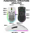 thumbnail image 4 of XYH80 /A3 Hollow-Out Honeycomb Rechargeable 3200DPI Wireless 2.4Ghz Gaming Mouse, 4 of 4