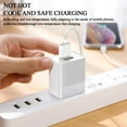 thumbnail image 3 of Nuboxa USB Wall Charger with Dual Port 2A 5V USB Plug Power Adapter 2023 Charger, 3 of 8