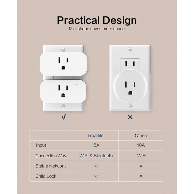 Alexa Smart Plug 4 Pack, Treatlife 7 Day Heavy Duty Programmable Timer, 1800W 15A WiFi Smart Outlet, Child Lock, Vacation Mode, Reliable WiFi