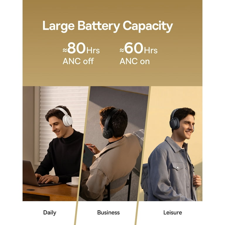 Baseus Wireless Noise Cancelling Headphones, Bluetooth Over