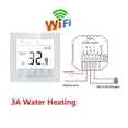 thumbnail image 2 of 95~240V Smart Intelligent Thermostat, Room Electric Water Gas Boiler Floor Heating Temperature Controller ,Save Energy, 2 of 7