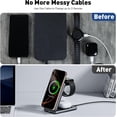 thumbnail image 5 of Upgraded 3-in-1 Magnetic Wireless Charger, Foldable Charging Station, Electromagnetic Induction Base,Compatible with MagSafe,Compatible with iPhone 12-17 Series, Apple Watch, and AirPods, 5 of 7