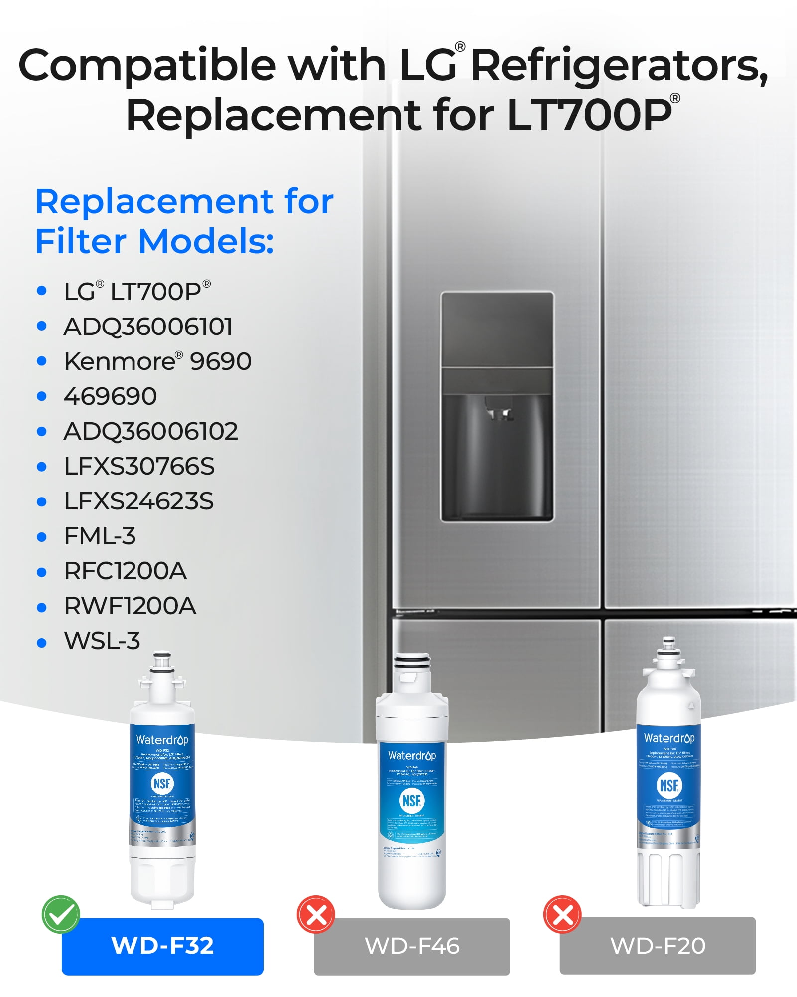 Waterdrop 469690 ADQ36006101 Refrigerator Water Filter, Replacement for LG® LT700P® , ADQ36006102, Kenmore 9690, LFXS30766S, LFXS24623S, FML-3, RFC1200A, RWF1200A, WSL-3, Pack of 3