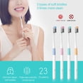 thumbnail image 1 of 4Pcs DR·BEI Toothbrushes Eco-friendly Lightweight Hand-held Manual Tooth Cleaner Brushes for Holiday, 1 of 8